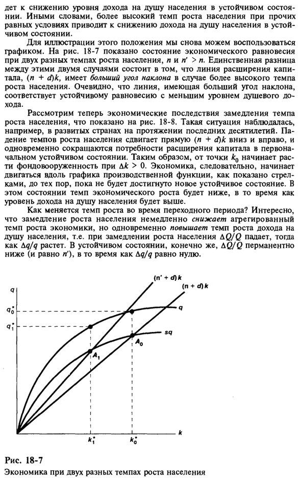 Модель роста Солоу