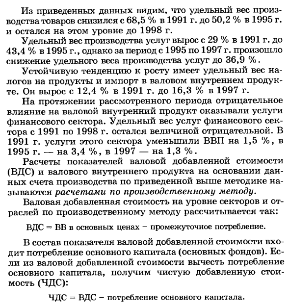 Показатели валового внутреннего продукта и валовой добавленной стоимости