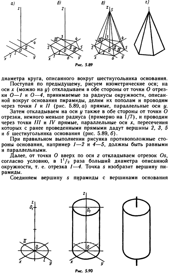 Техническое рисование