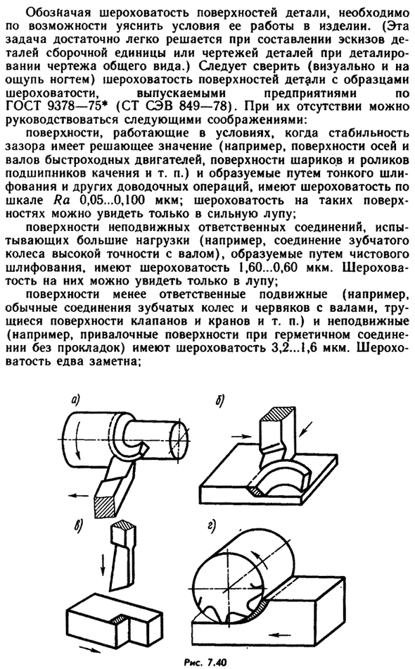 Шероховатость (микрогеометрия) поверхности