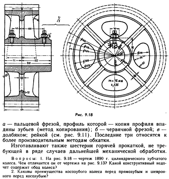 Цилиндрические зубчатые колеса