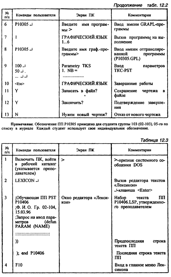 Разработка обучающей ПП "Пластина" - PST