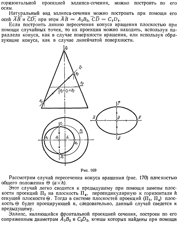 Примеры построения линий пересечения поверхностей с плоскостью