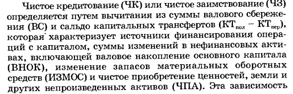 Показатели операций с капиталом