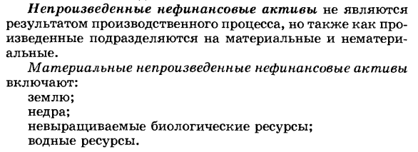 Классификация национального богатства