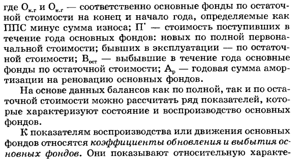 Виды оценки основных фондов. Балансы основных фондов