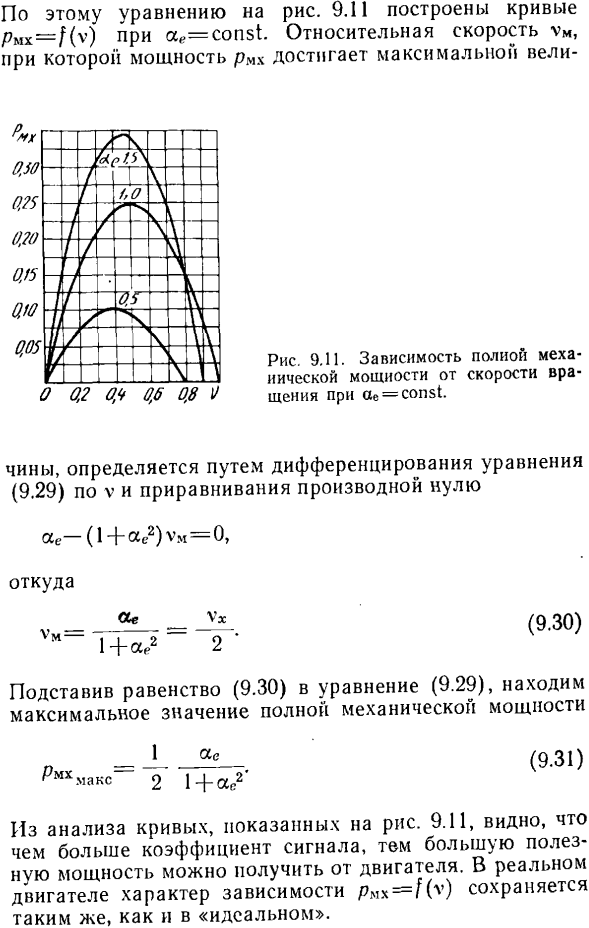 Характеристики асинхронного исполнительного двигателя