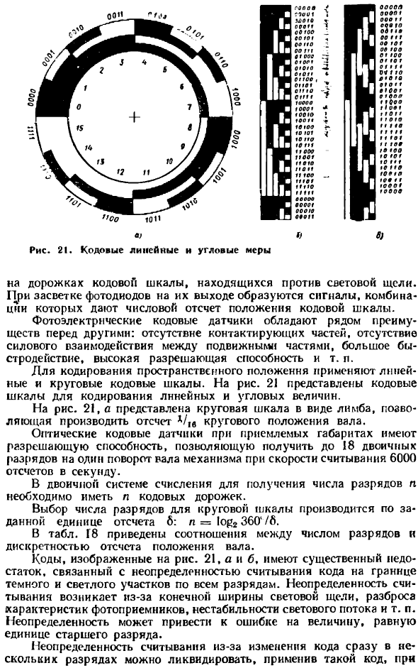 Интерференционные и растровые измерительные средства