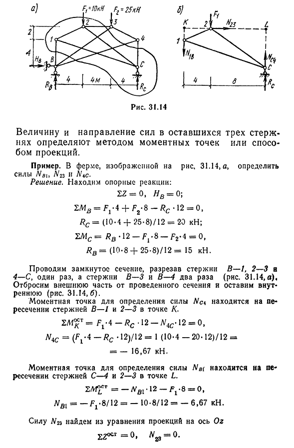 Аналитический способ расчета ферм