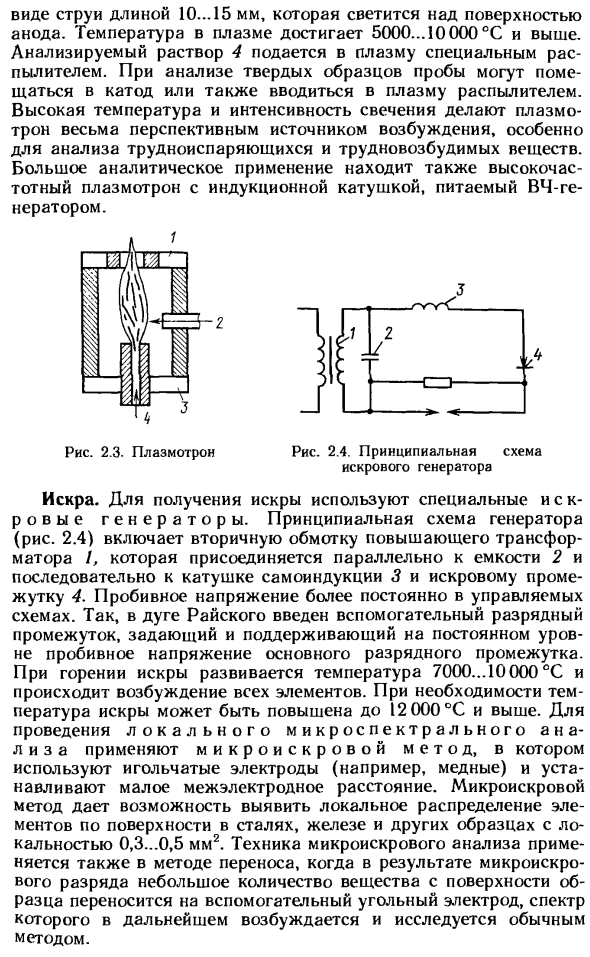 Источники возбуждения