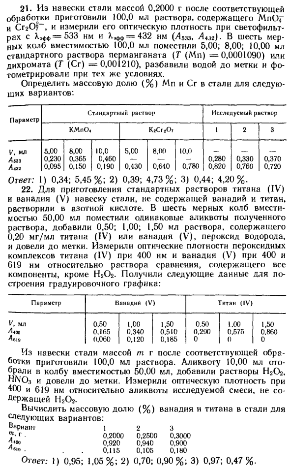 Задачи по методу абсорбционной спектроскопии