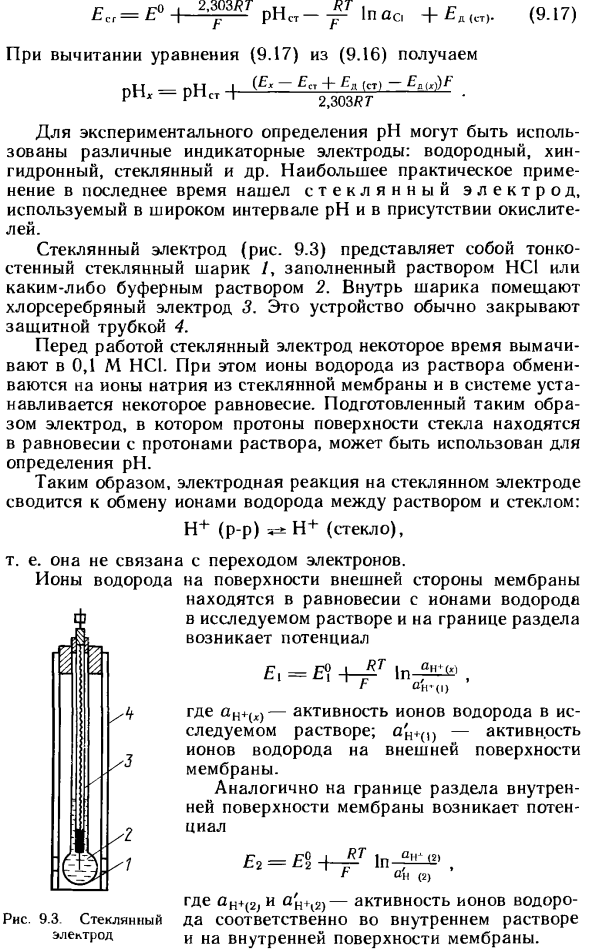 Определение pH