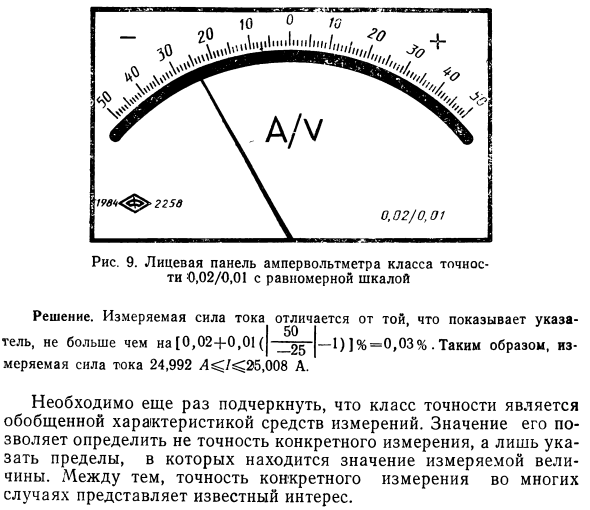 Средства измерений