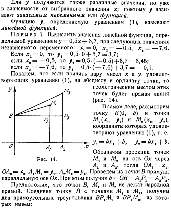 Определение и геометрический смысл