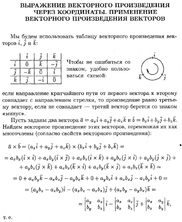 Выражение векторного произведения через координаты. Применение векторного произведения векторов