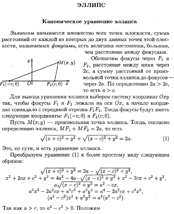 Эллипс