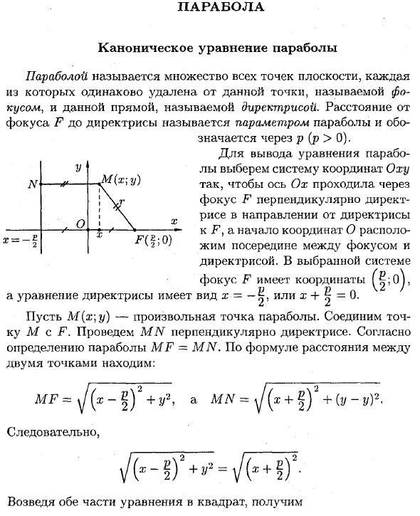 Парабола