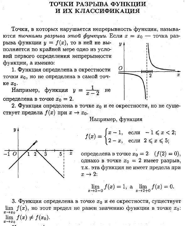 Точки разрыва функции и их классификация