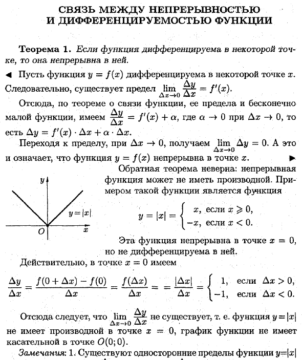 Связь между непрерывностью и дифференцируемостью функции