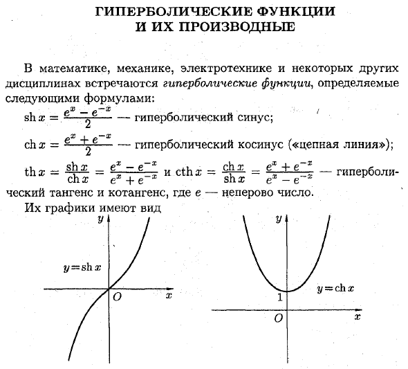 Гиперболические функции и их производные