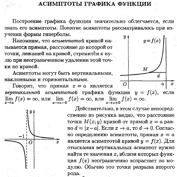 Асимптоты графика функции