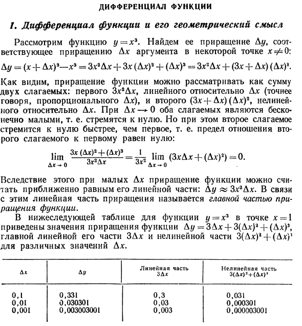 Дифференциал функции