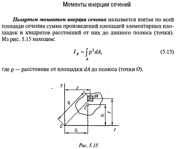 Моменты инерции сечений