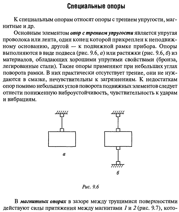 Специальные опоры