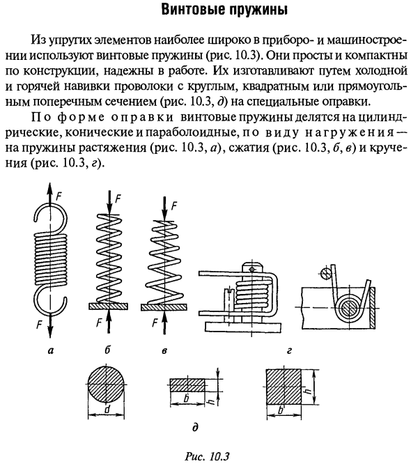 Винтовые пружины