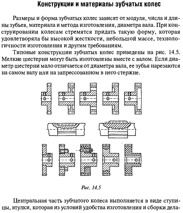 Конструкции и материалы зубчатых колес