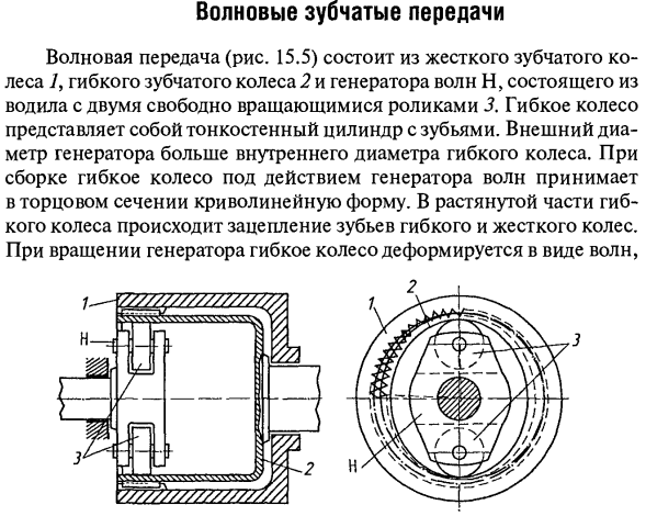 Волновые зубчатые передачи