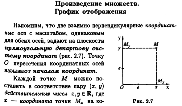 Произведение множеств.
График отображения