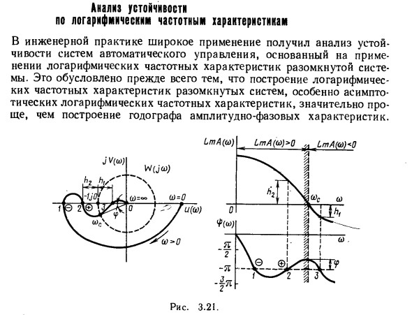 Анализ устойчивости по логарифмическим частотным характеристикам