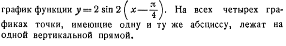 Тригонометрические функции. Радианная мера угла