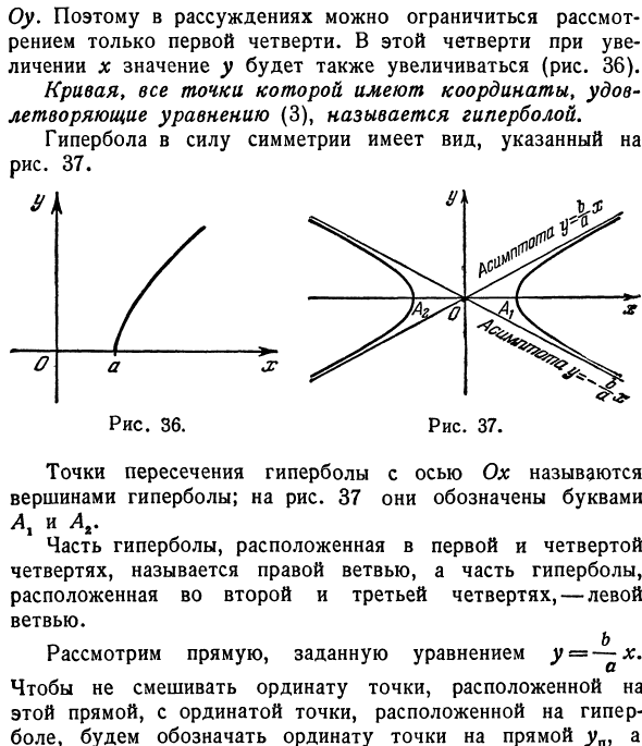 Некоторые простые неявные функции