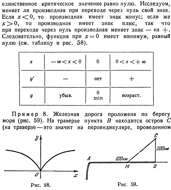 Максимальные и минимальные значения функции