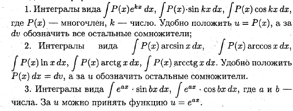 Основные методы интегрирования