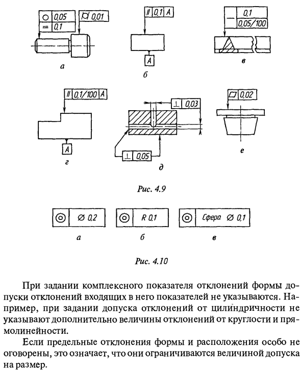 Отклонения формы и расположения поверхностей
