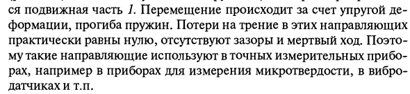 Направляющие поступательного движения