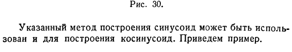 Тригонометрические функции. Радианная мера угла