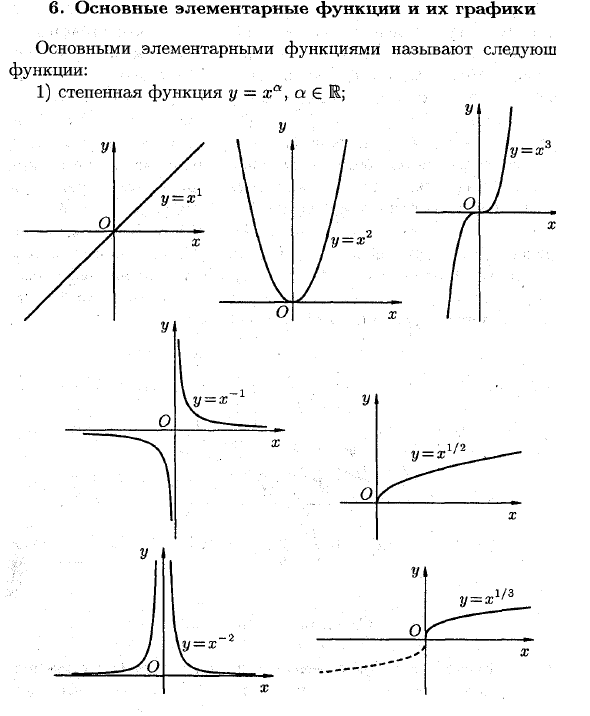 Функция