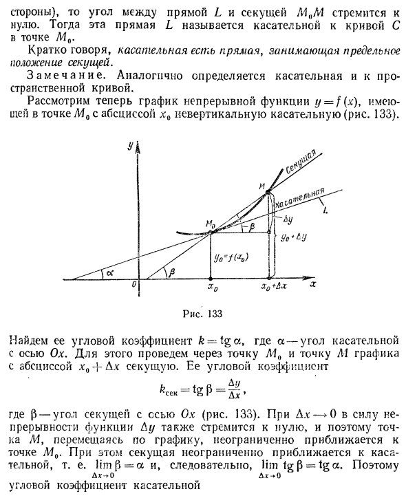 Производная