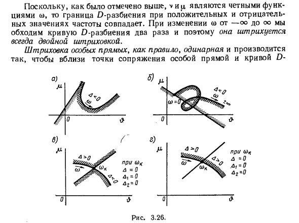 Построение областей устойчивости в плоскости параметров системы
