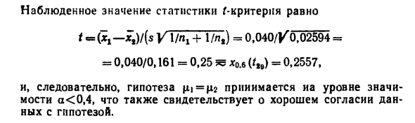 Сравнение дисперсии в двух выборках