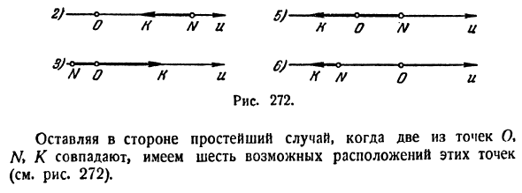 Векторы