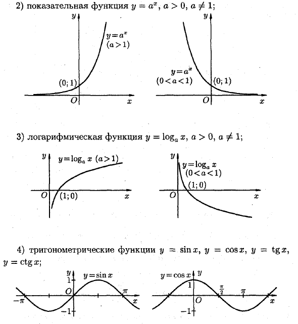 Функция