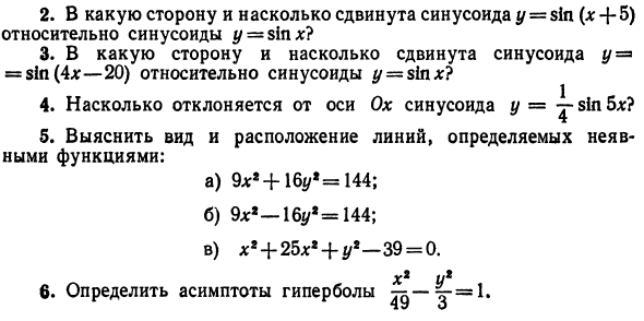 Некоторые простые неявные функции