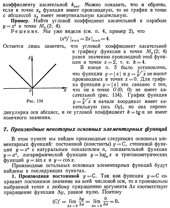 Производная