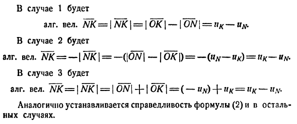 Векторы