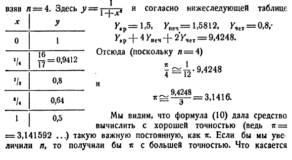 Приближенное вычисление определенных интегралов